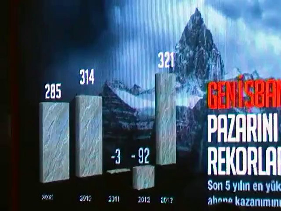 TTNET 2013 - 2014 Zirvesi Olympos