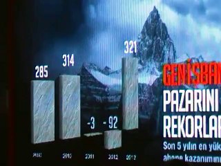 TTNET 2013 - 2014 Zirvesi Olympos