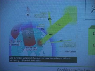 "Vers un nucléaire durable : les systèmes du futur", 1 de 3