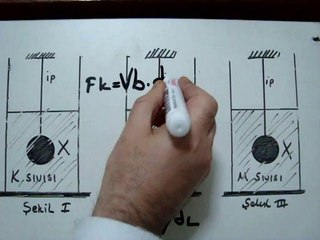 YGS-7  SORU 9 VİDEO ÇÖZÜMÜ -1