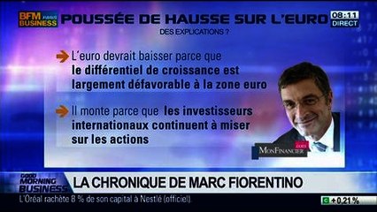 Marc Fiorentino: Investisseurs: "L'euro sert de valeur refuge" - 11/02