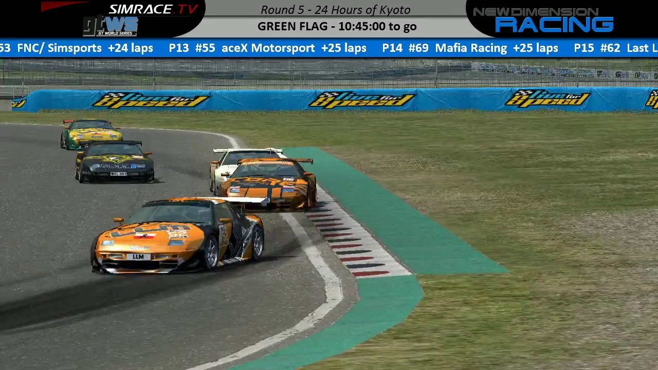 GT World Series 2014: Round 5 Broadcast Part 4