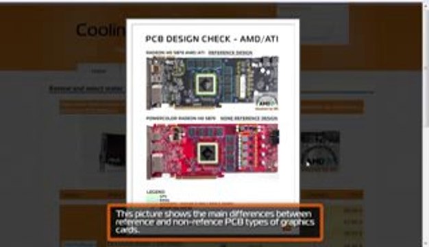 EKWB - Liquid Cooling Configurator Introduction Video