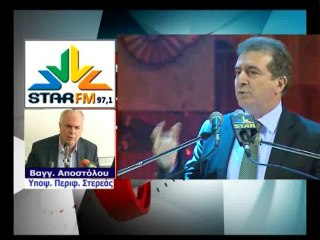 Υποψ. Περιφερειάρχες για διόδια