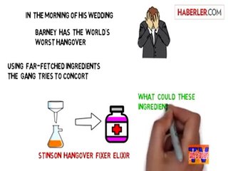 How I Met Your Mother 9. Sezon 18. Bölüm