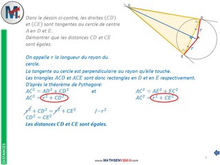 Exercice: Deux tangentes à un cercle