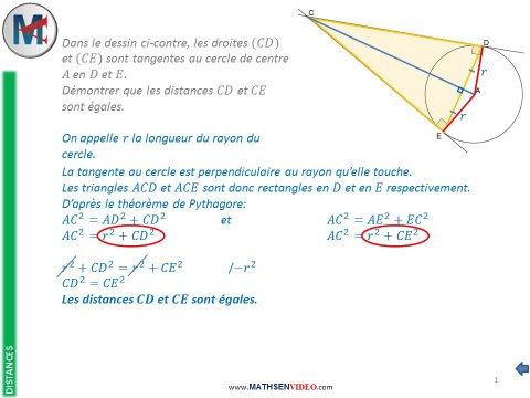 Exercice: Deux tangentes à un cercle