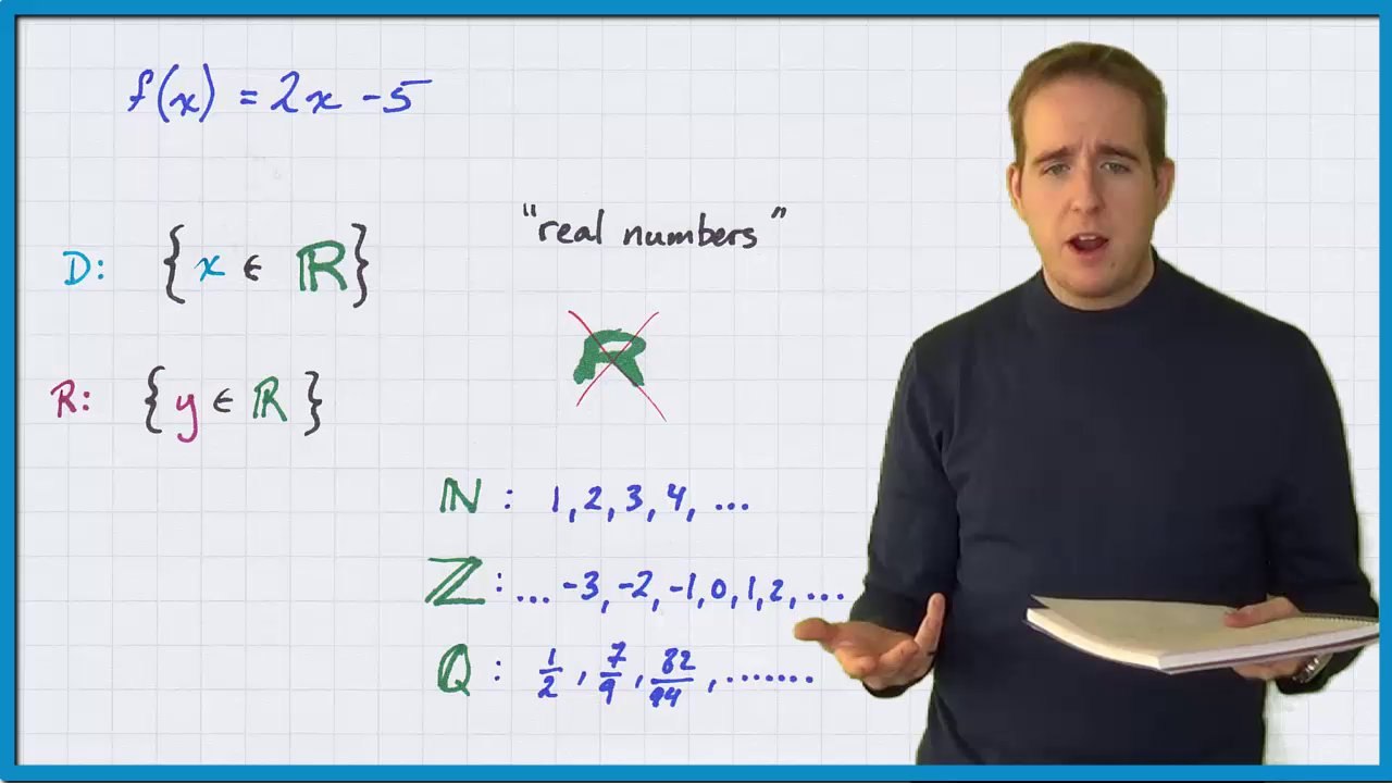 Domain and Range