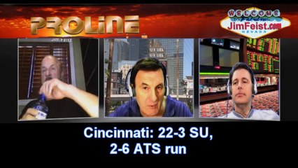 Proline College Basketball: February 15, 2014, Arizona vs. Arizona St, Houston vs. Cincinnati