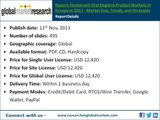 Dental and Oral Hygiene Product Markets in Europe to 2017 - Market Size, Trends, and Forecasts