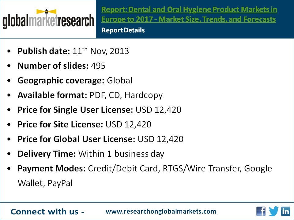 Dental and Oral Hygiene Product Markets in Europe to 2017 - Market Size, Trends, and Forecasts
