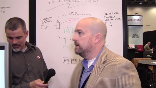 VMware PEX 2014: Optimized Horizon View Technical Whiteboard