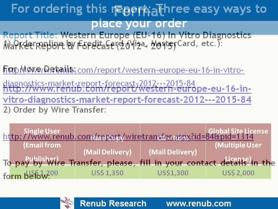 Western Europe (EU-16) In Vitro Diagnostics Market Report & Forecast (2012 -- 2015)
