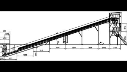 concrete batching plant