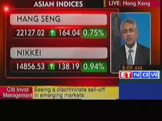 Overweight on DMs vs EMs John Woods, Citi Invst