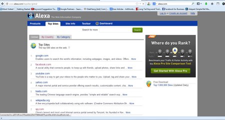 Alexa top ranking sites