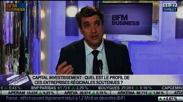 Capital-investissement: Le financement des entreprises en région: Marc Brière, dans Intégrale Placements - 12/02
