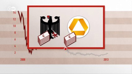 Germany’s Commerzbank - A look back | Made in Germany