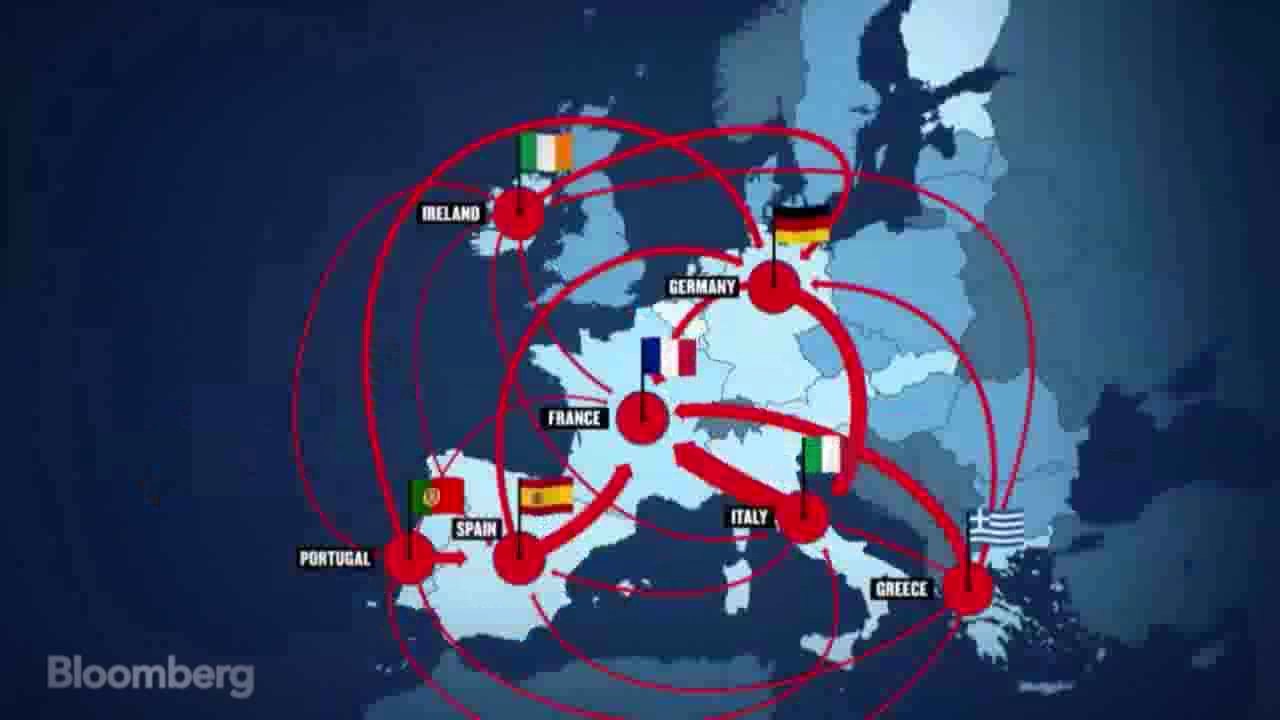 Η κρίση χρέους στην Ευρώπη σε 12 λεπτά