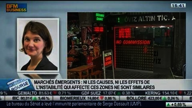 Focus sur la volatilité des marchés émergents: Marie Diron, dans Intégrale Bourse – 12/02