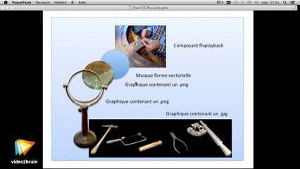 Tutoriel Flash CC : Analyser la structure des objets de l'animation Flash | video2brain.com
