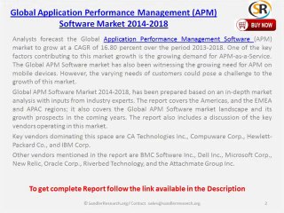 Global Application Performance Management (APM) Software Market 2014-2018