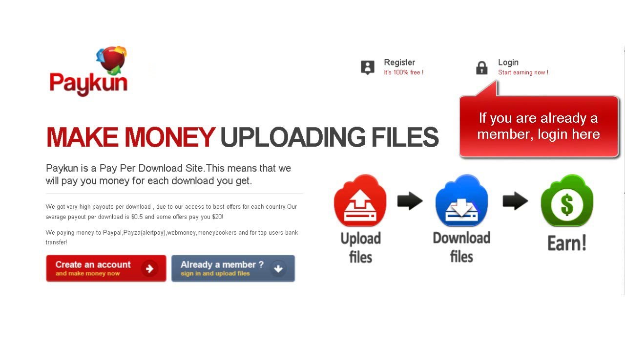 TUTORIAL HOW TO MAKE MONEY UPLOADING FILES. Earnings on the Internet