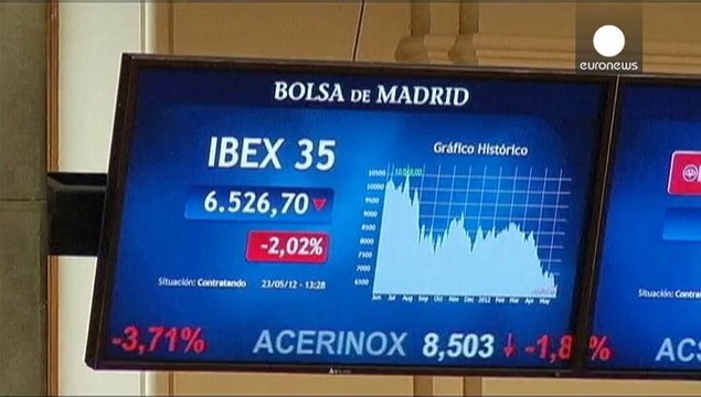 European markets at close: 12.02.2014