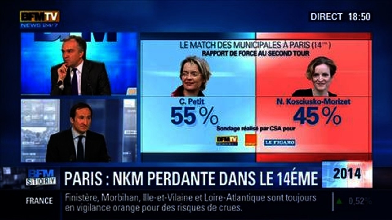 BFM Story: Match des municipales à Paris: Nathalie Kosciusko-Morizet a été battue dans le XIVe arrondissement - 12/02
