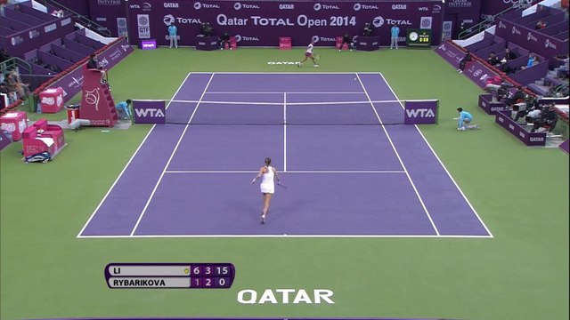Doha, Li Na batte la Rybarikova ed approda ai quarti