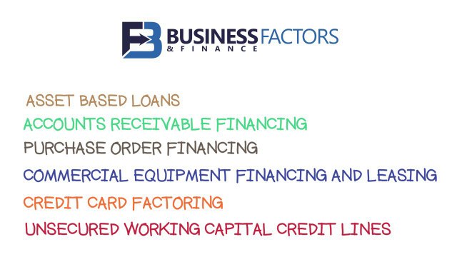 Introduction to Business Factors & Finance's Invoice Factoring Services