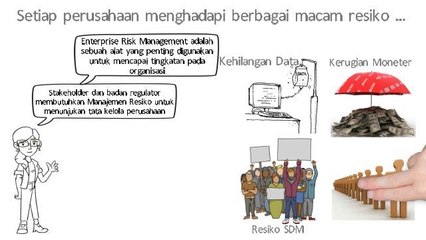 Enterprise Risk Bhs Indonesia