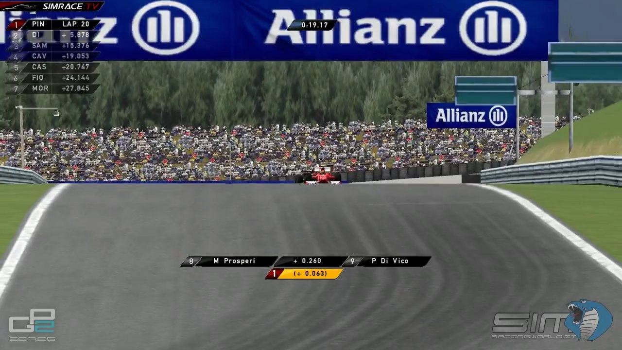 [S.RW] GP2 2014 @ Red Bull Ring - Part 2