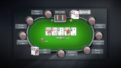 Poker Bet Size - Sizing Your Poker Bets Properly | PokerStars.com