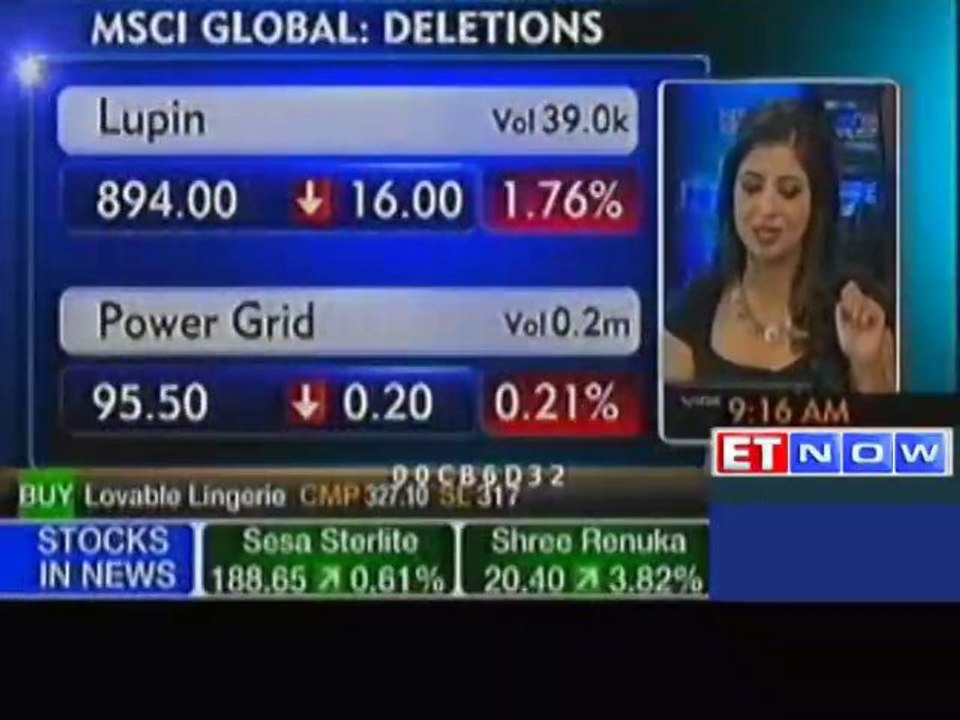 Sensex opens in green; realty, cap goods, FMCG up