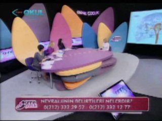 TRT Okul Anne Çocuk, Trigeminal nevralji, Dr.Emel Gökmen,2012