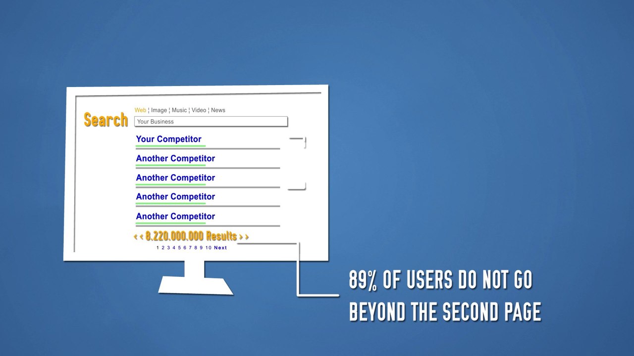 SEO New York New York | New York City SEO Company