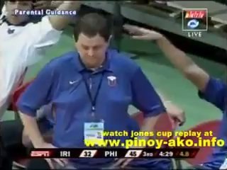 Smart Gilas Pilipinas vs Iran Jones Cup 2011 Part 3