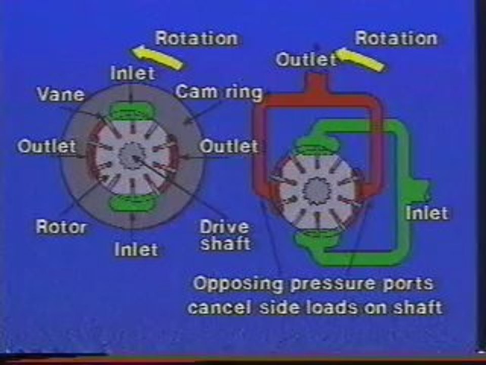 vcikers hydraulic traing tribute to mr harry vickers and muhammad sunny