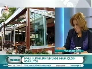 Sigaranın kanserle ilişkisi ve insan sağlığına etkileri Bölüm 1
