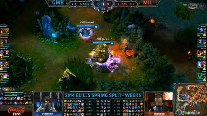 LCS EU W5D1 Game 4 Gambit vs Millenium