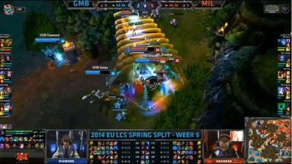 LCS EU W5D1 Debrief Game 4 Gambit vs Millenium