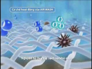 chuyên sửa máy giặt tại cầu giấy 0903 497 269