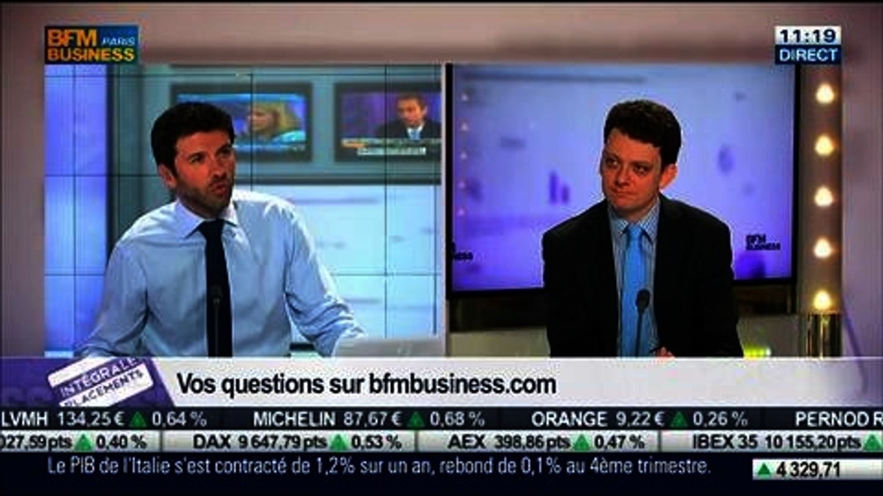 Mathieu L'Hoir VS Thibault Prébay: Démission d'Enrico Letta: quels risques pour les marchés ? dans Intégrale Placements – 14/02 2/2