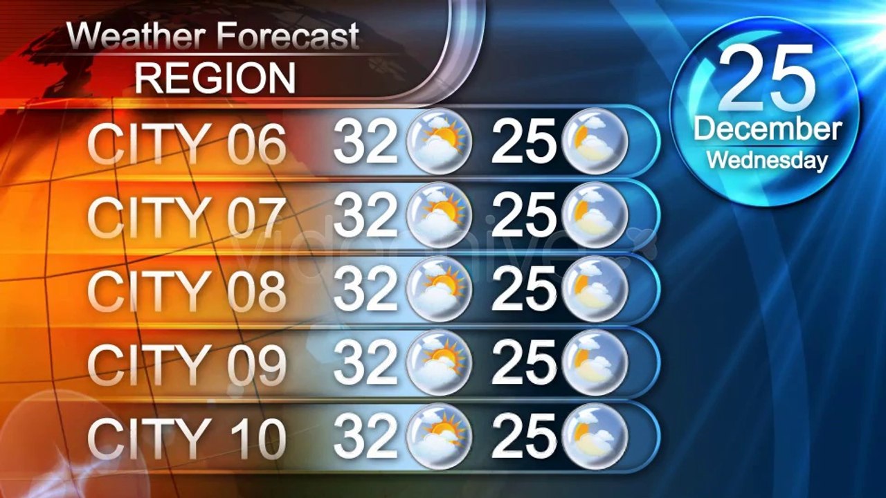 5 projects of a weather forecast - After Effects Template