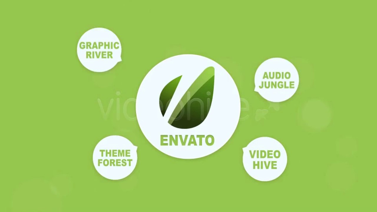 Create Your Quick Simple Promo - After Effects Template