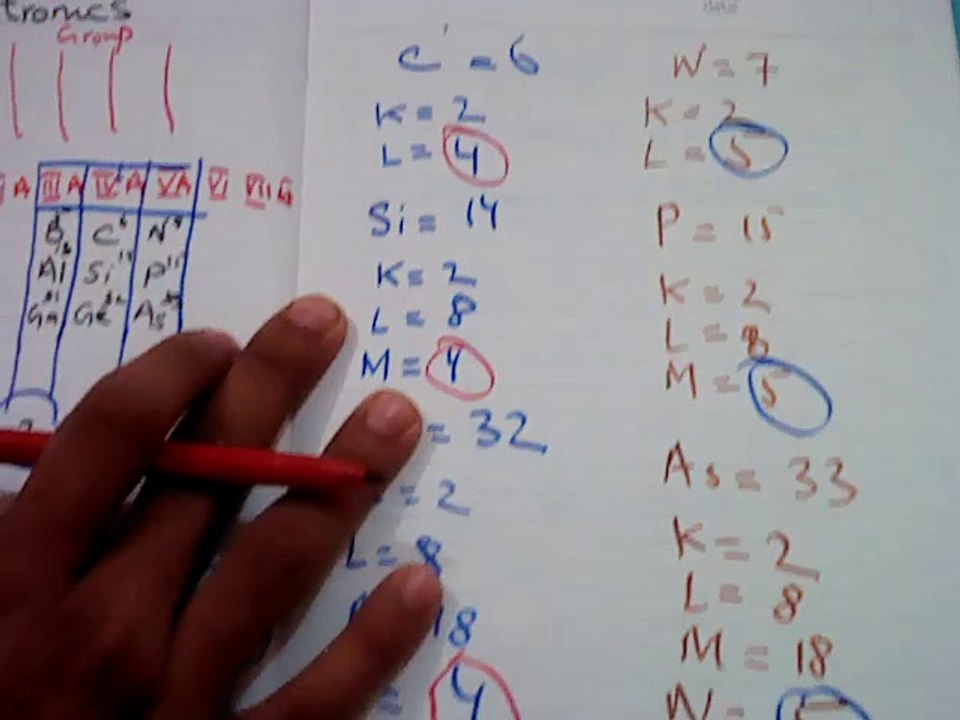Intro to electronics 2