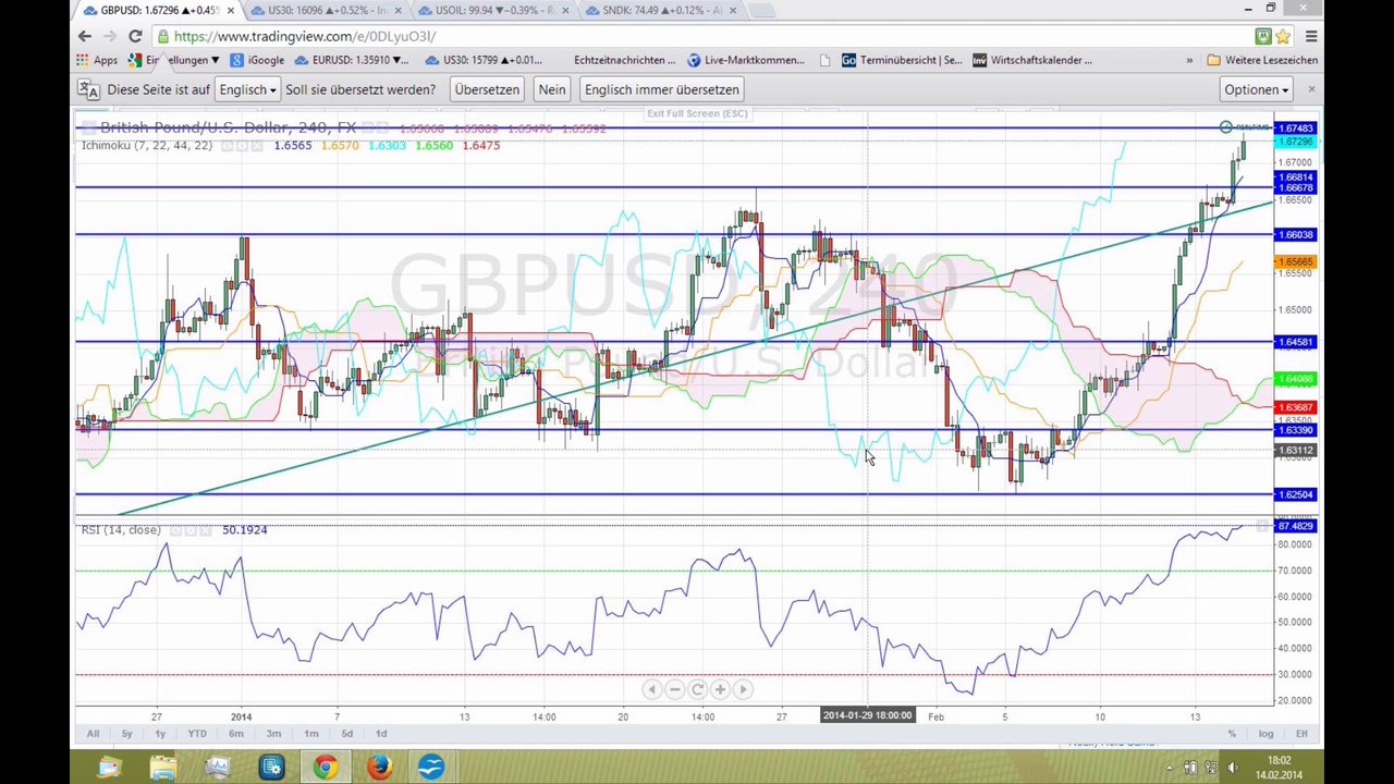 Irgendjemand wird es schon richten
