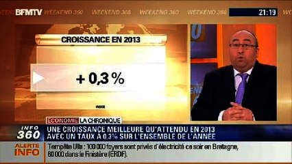 L'Éco du soir: Les chiffres de la croissance de l'année 2013 - 14/02