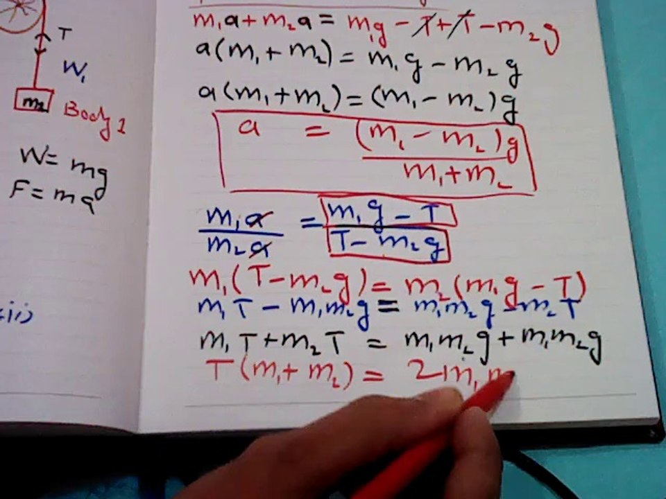 pully and body case 1 (urdu)